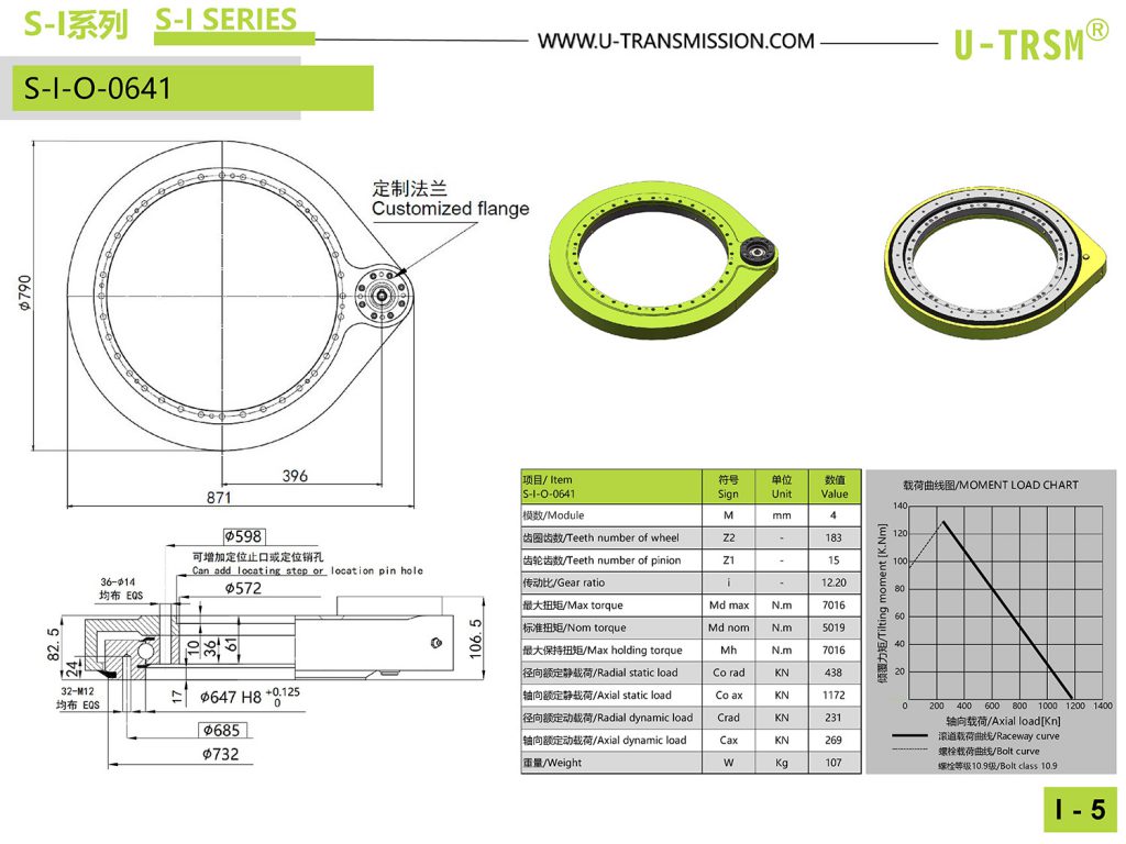 I-O-0641直齒驅動圖紙