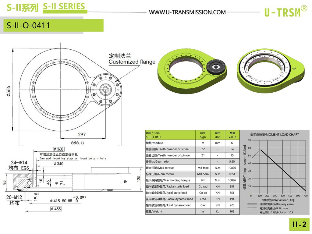 II-O-0411直齒驅動圖紙