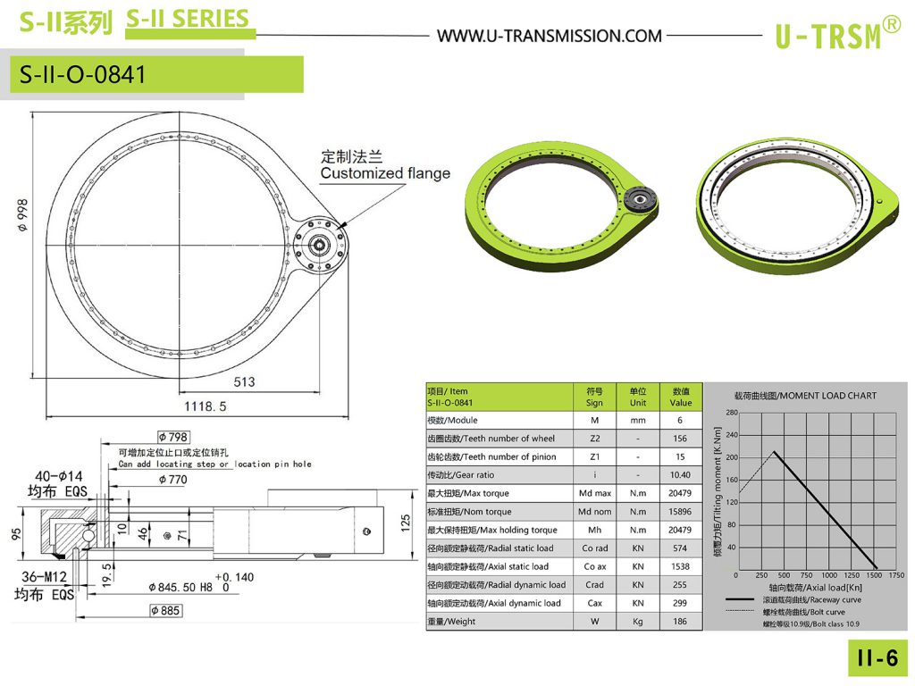 II-O-0841直齒驅動圖紙