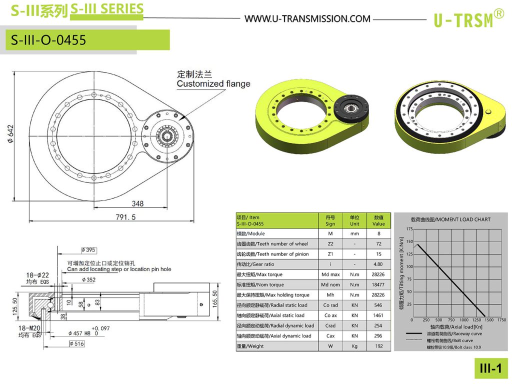 III-O-0455直齒回轉驅動圖紙