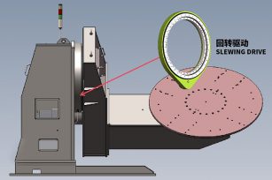 探秘回轉(zhuǎn)驅(qū)動在焊接變位機中的卓越應(yīng)用